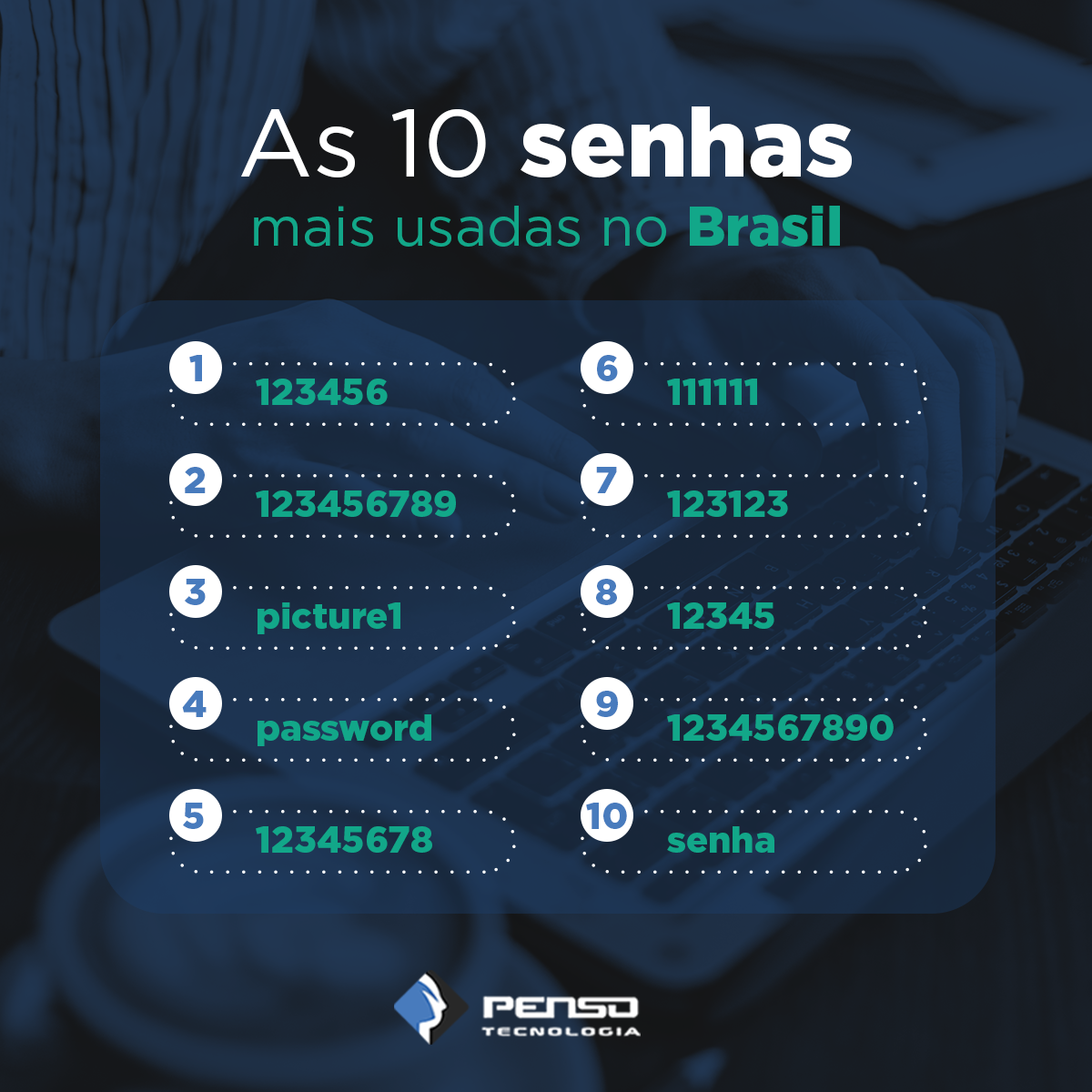 mar 141 fb as 10 senhas mais usadas no brasil 1